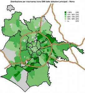 Distribuzione-per-macroarea-zona-OMI-delle-abitazioni-principali a Roma