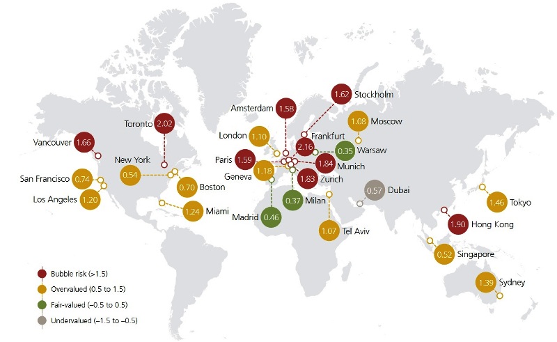 Ubs Global Real Estate Bubble Index 2021