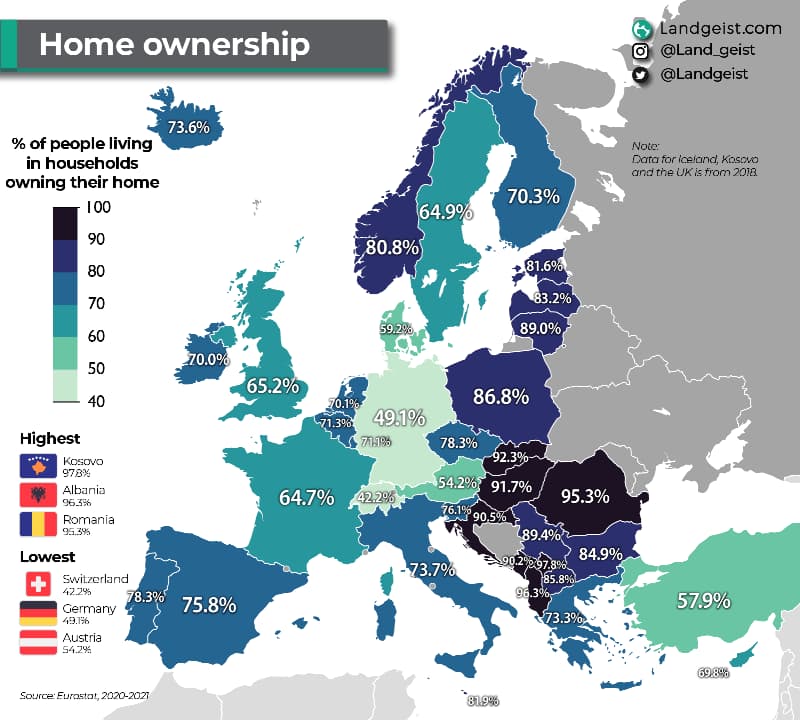 CASA: le percentuali di proprietari nei Paesi europei