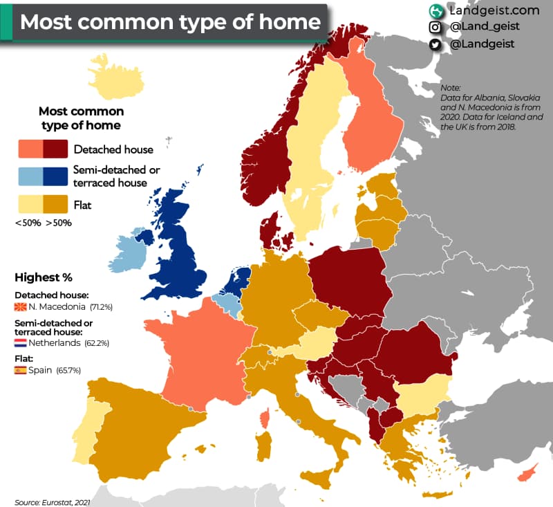 Tipologie di Abitazioni presenti in Europa