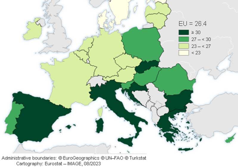 Immagine dell'indagine EUROSTAT sull'età dei giovani europei che lasciano la casa dei genitori